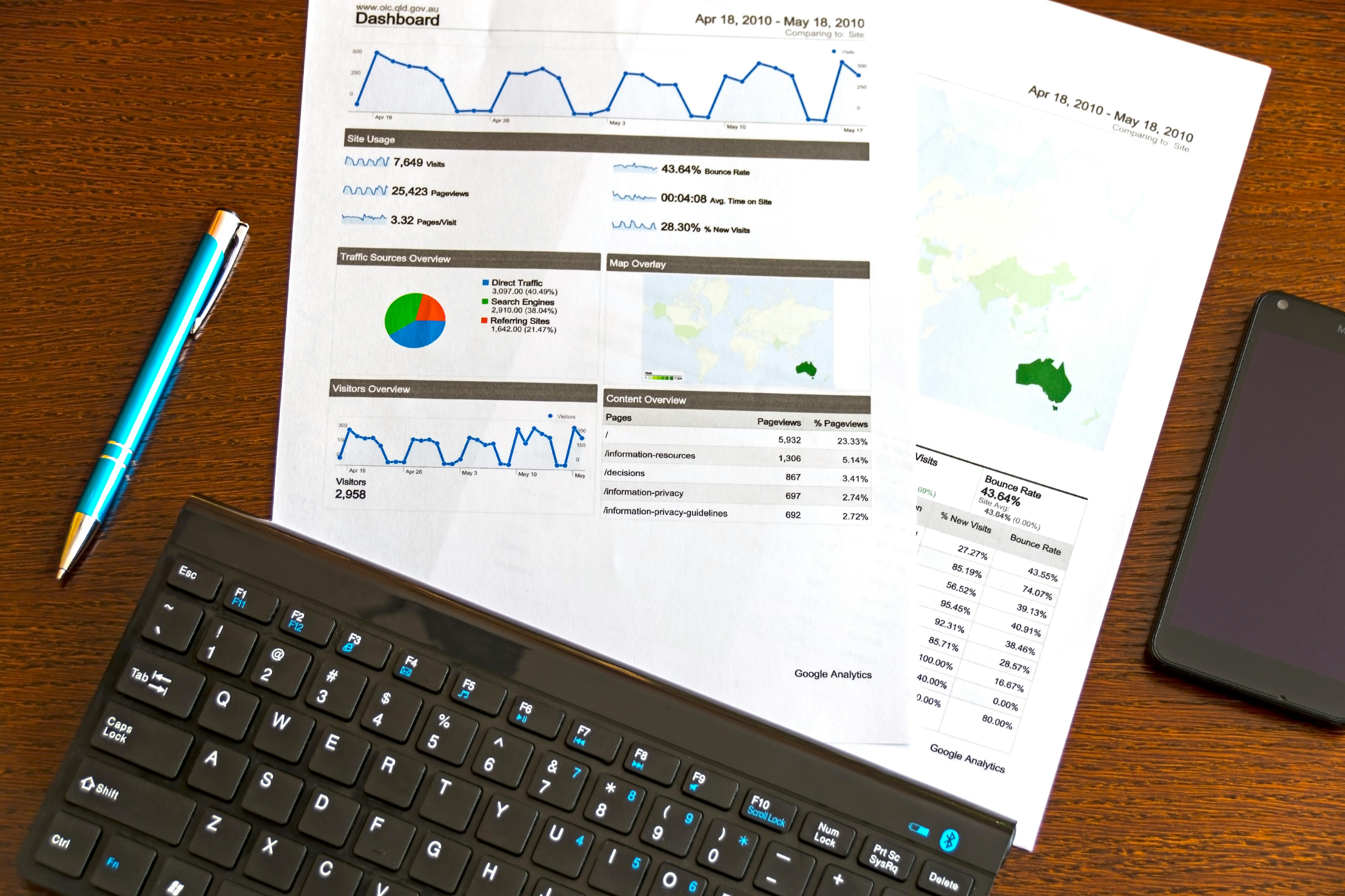 AMPLO Management Interface