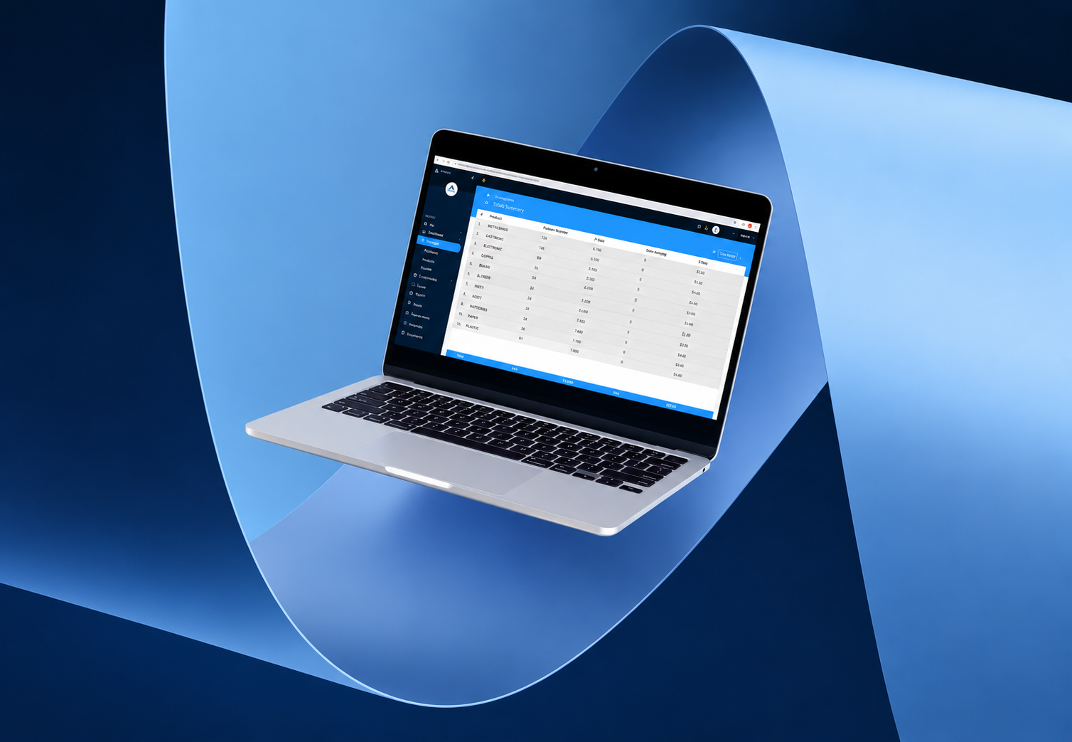 AMPLO Insights Dashboard